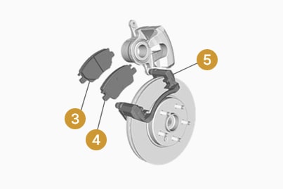 Removal of front disk brake pad