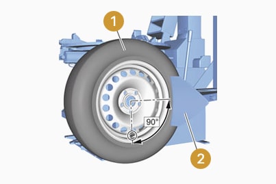 Wheel removal