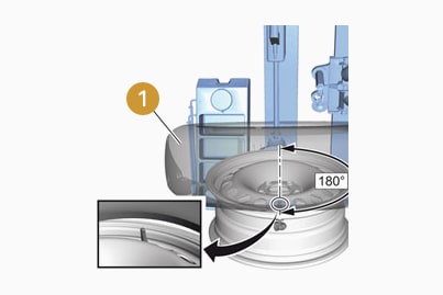 Wheel installation