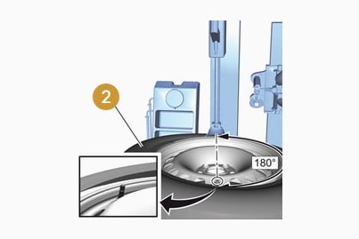 Wheel installation